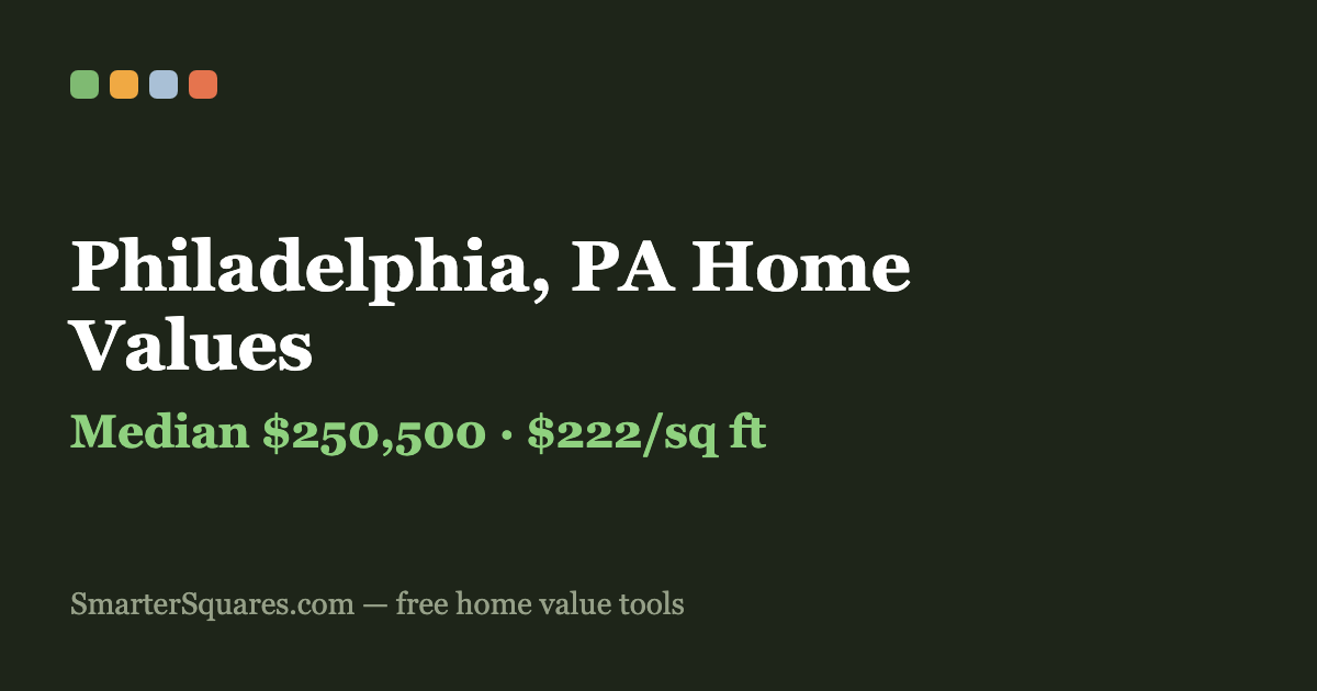 19154 Home Prices (2026): $323,000 Typical, $244/sq ft — Philadelphia, PA